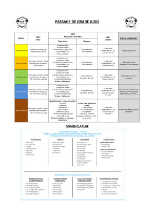 thumb passage de grade judo pdf